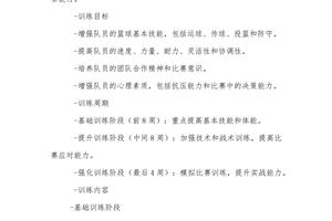 要组织一场篮球比赛,每两队之间都赛2场,计划安排90场比赛,应邀请多少个球队参加比赛.